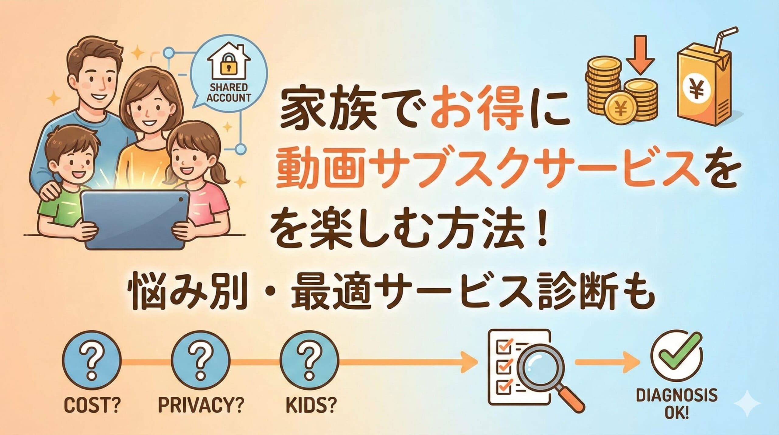 サブスク ファミリープラン比較