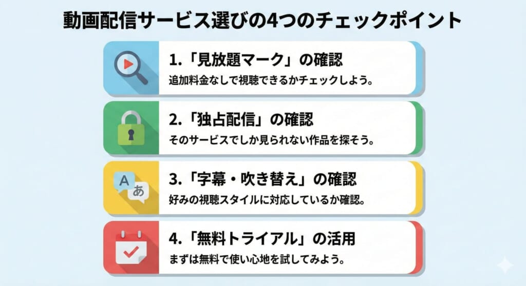 動画配信サービス選びの4つのチェックポイント。
