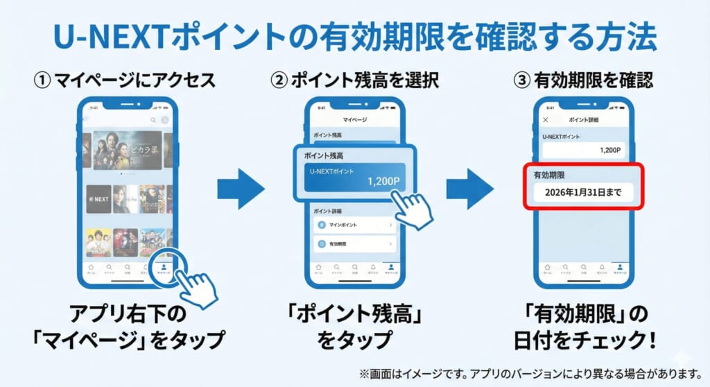 U-NEXTポイントの有効期限を確認する方法
