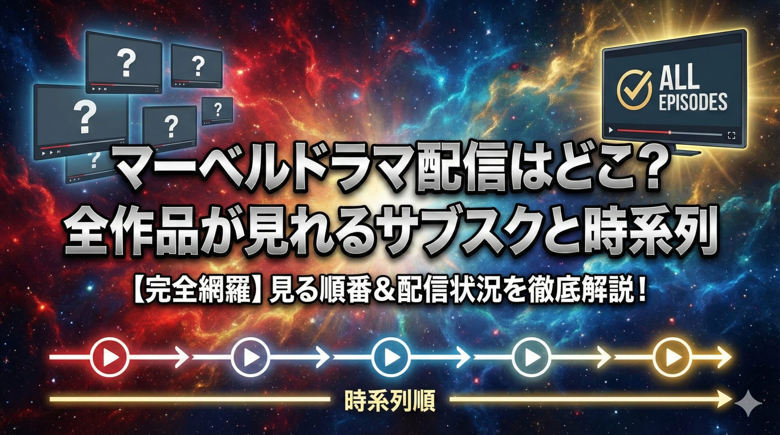 マーベル ドラマ 配信