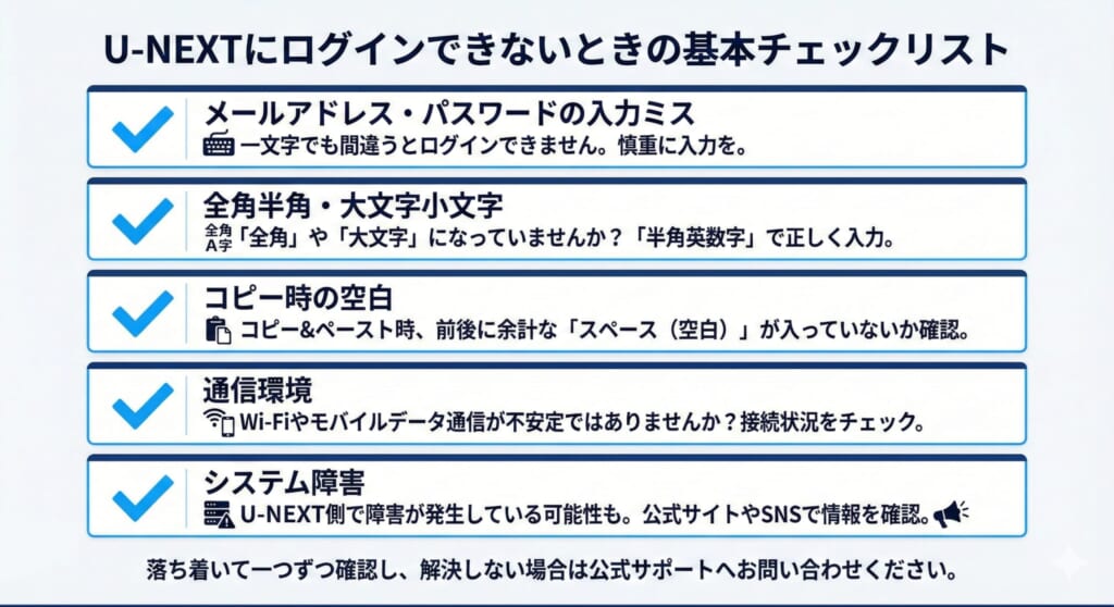 U-NEXTにログインできないときの基本チェックリスト